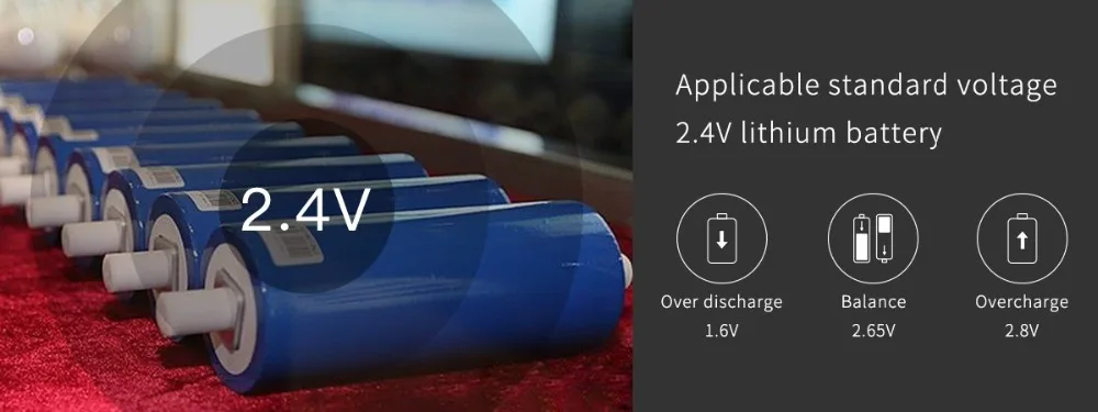 2,3 V 40AH 66160 аккумулятор лто литиевые титановые батареи 5 шт много для фотогальванических powe EV гольф-карт