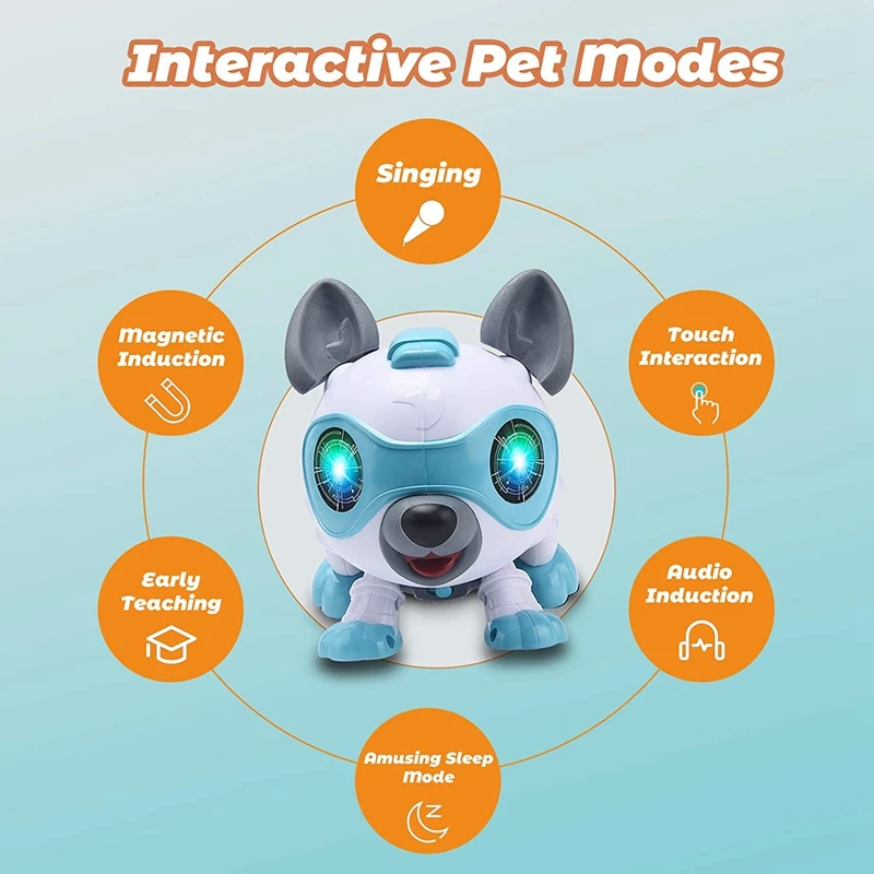 

Electronic Toys Robot Dog Robotic Puppy Interactive Toy Voice Control for Kids Hot Creative Gift for Kids