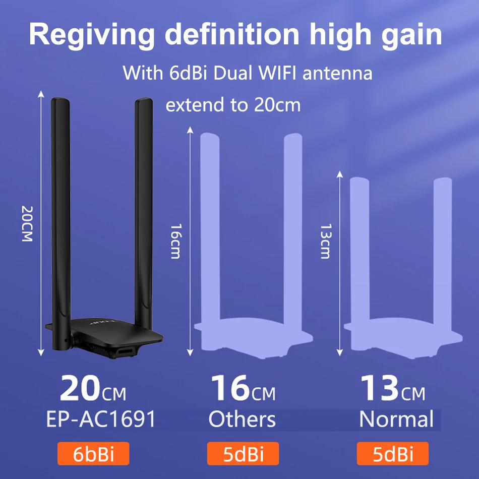 Wi Fi адаптер EDUP 1300 Мбит/с USB 3 0 5/2 4 ГГц|Сетевые карты| |
