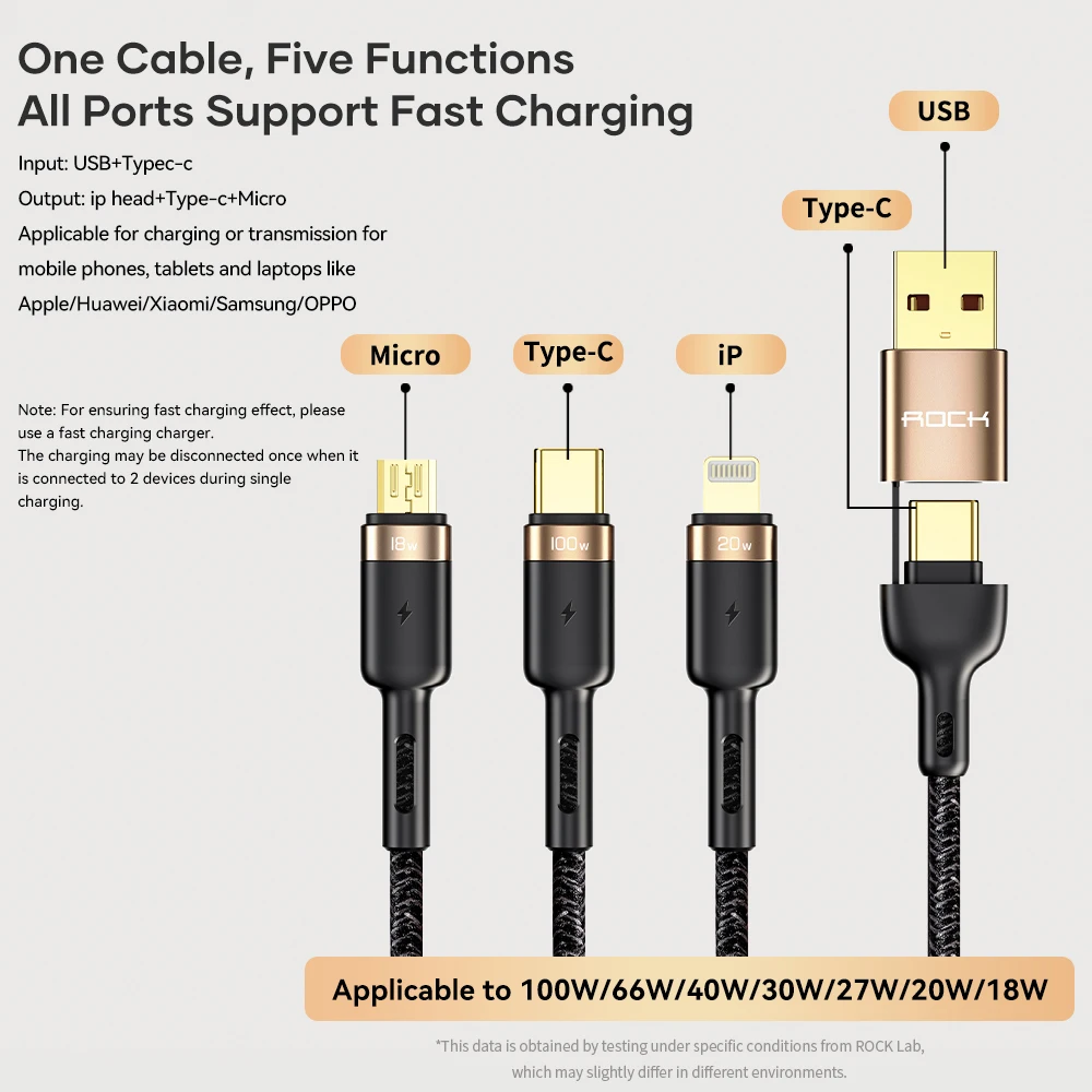 ROCK-Cable tipo C 3 en 1 para iPhone, Cable Micro USB de carga r&aacute;pida de 100W para ordenador port&aacute;til, Macbook Pro, Cable de sincronizaci&oacute;n de datos para iPhone 13, 12, 11 Pro Max-1