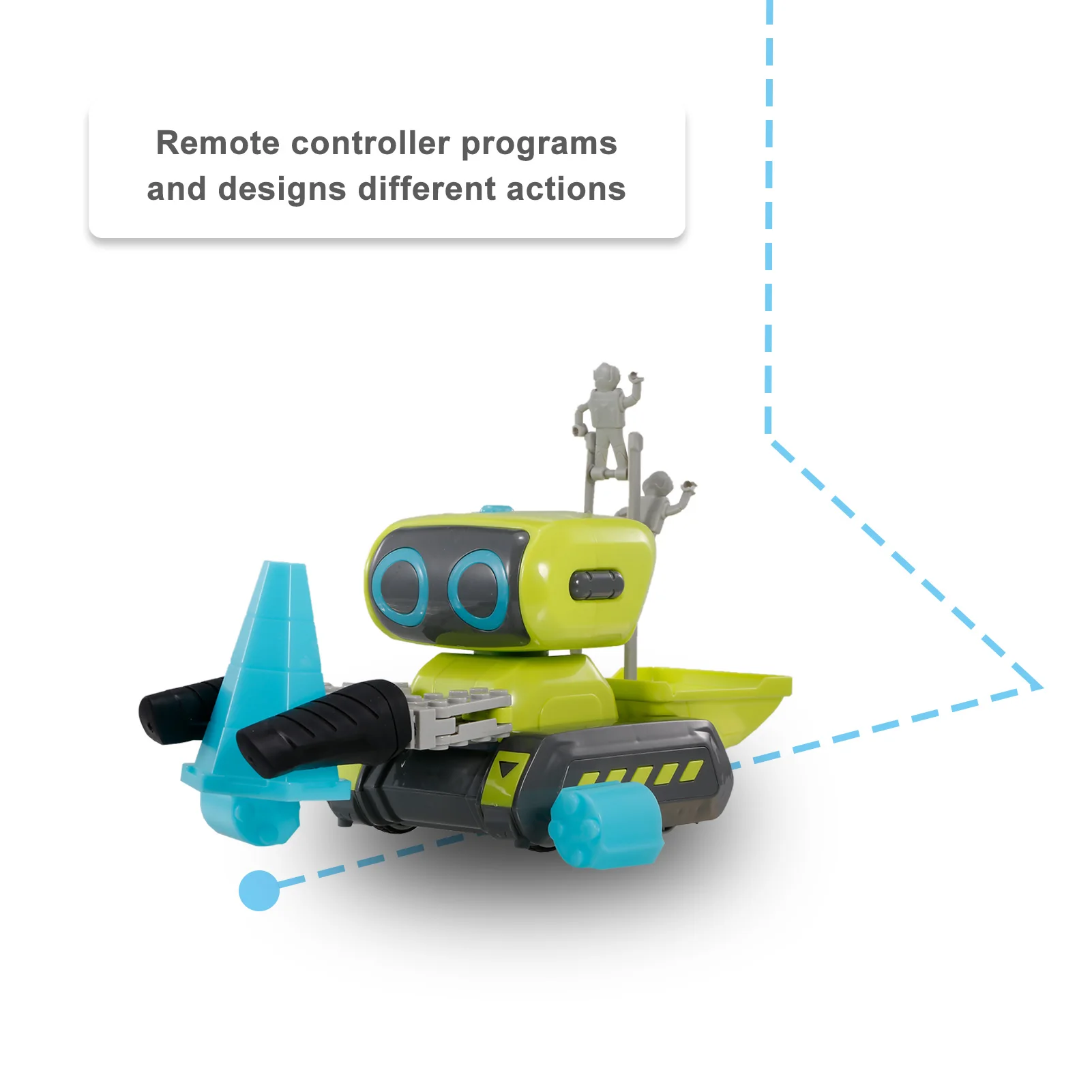 Строительная программа радиоуправляемого автомобиля игрушечный автомобиль с