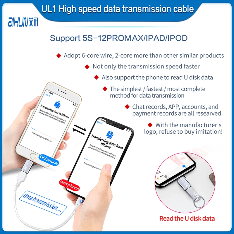 

AIXUN AX-UL1 high-speed data migration cable is suitable for iPhone mobile phone tablet to read U disk data transmission line