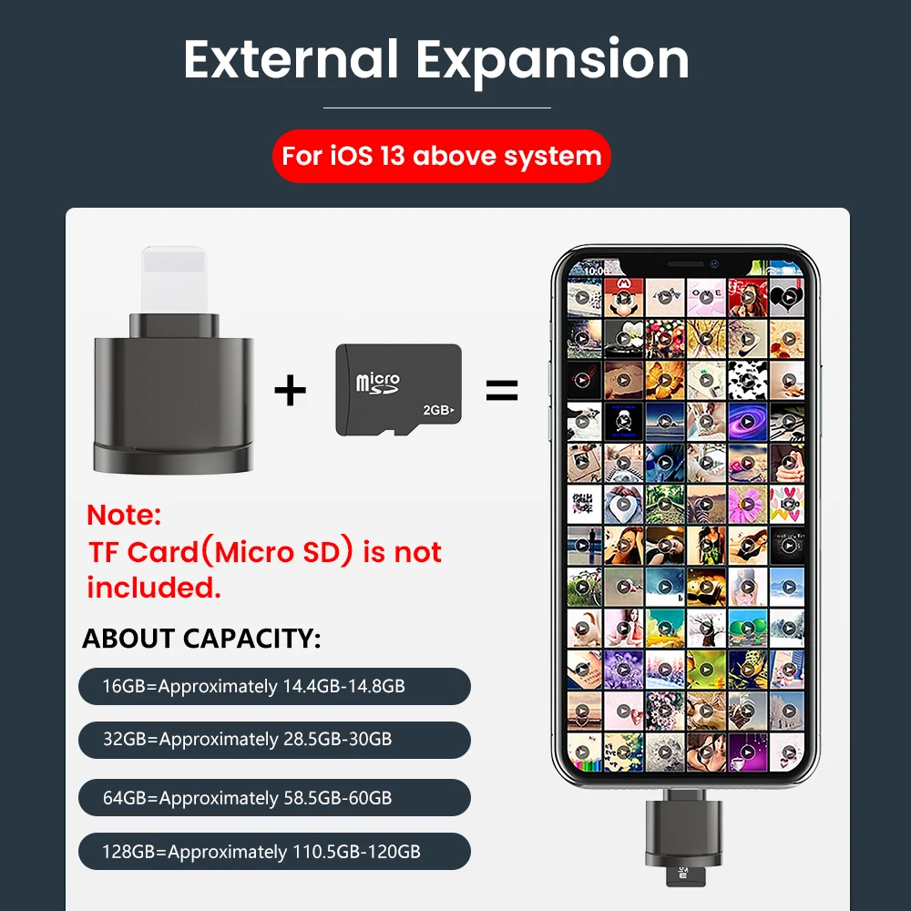 Устройство для чтения карт Micro SD и TF iPhone устройство памяти с поддержкой iOS 13 выше