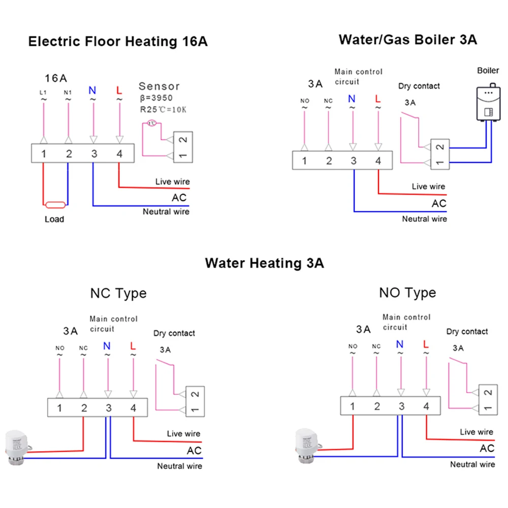 

Newly upgraded WiFi smart thermostat electric floor heating water/gas boiler temperature remote control for Google Home Alexa