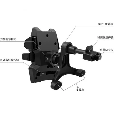 Автомобильная горизонтальная Кредитная кнопка Мобильная Навигация означает что