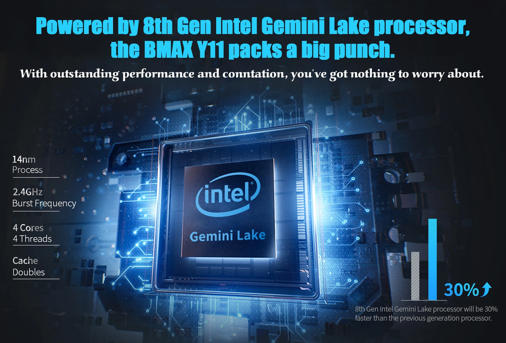 LNMBBS 360 ° ноутбук 11,6 дюймов ноутбук LPDDR4 8 ГБ+ 256 ГБ SSD 1920*1080 FHD ips Камера Двойной Wifi Bluetooth 4,2 сенсорный экран компьютера