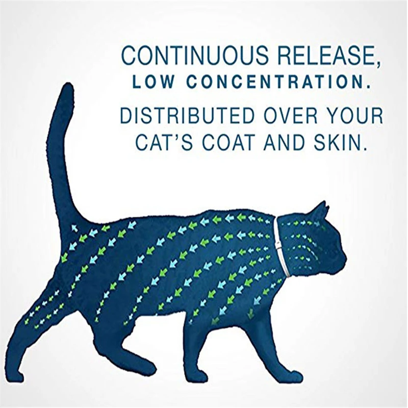 Ошейник для домашних питомцев уличный Регулируемый ошейник против блох комаров