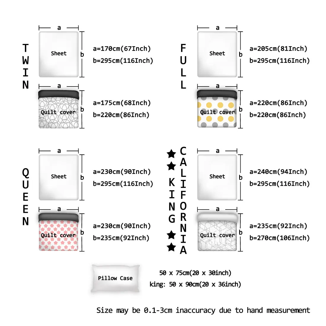 Комплект постельного белья из одеяла с красными цветами и черепом Мексиканский 4