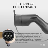 EVSE Electric Car Charging Station 22kw EV Charger