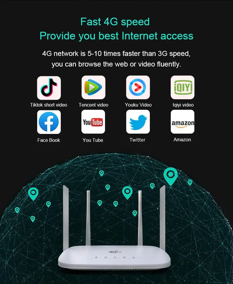 LC116 LTE CPE 4G Wi Fi роутер SIM карта точка доступа CAT4 32 пользователей RJ45 WAN LAN беспроводной