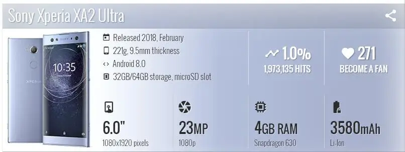 Sony Xperia XA2 ультра разблокированный Восьмиядерный 6,0 дюймов 4 Гб ОЗУ 32 Гб ПЗУ 23мп камера LTE отпечаток пальца Android мобильный телефон