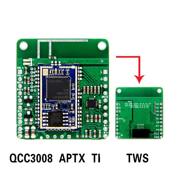qcc3031