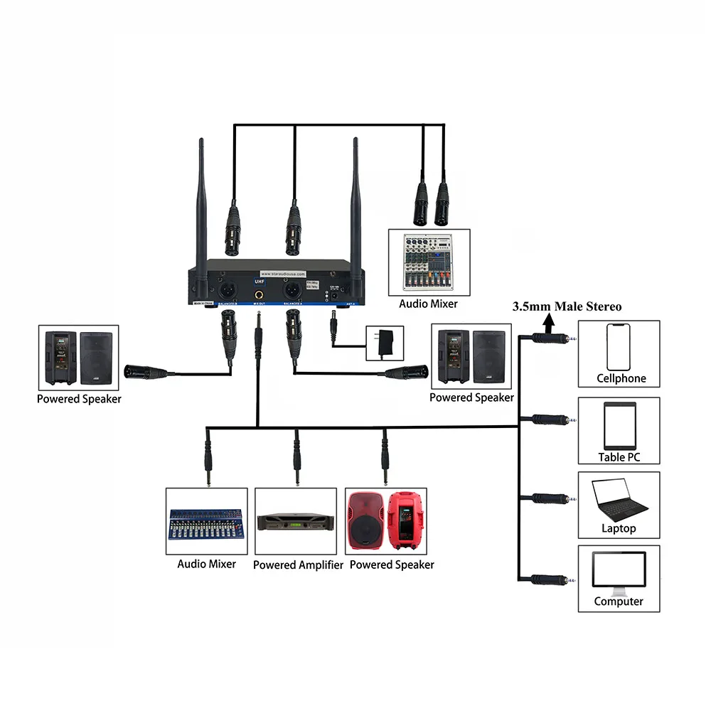 Двухканальная Беспроводная микрофонная система Pro Audio UHF 2-канальная гарнитура