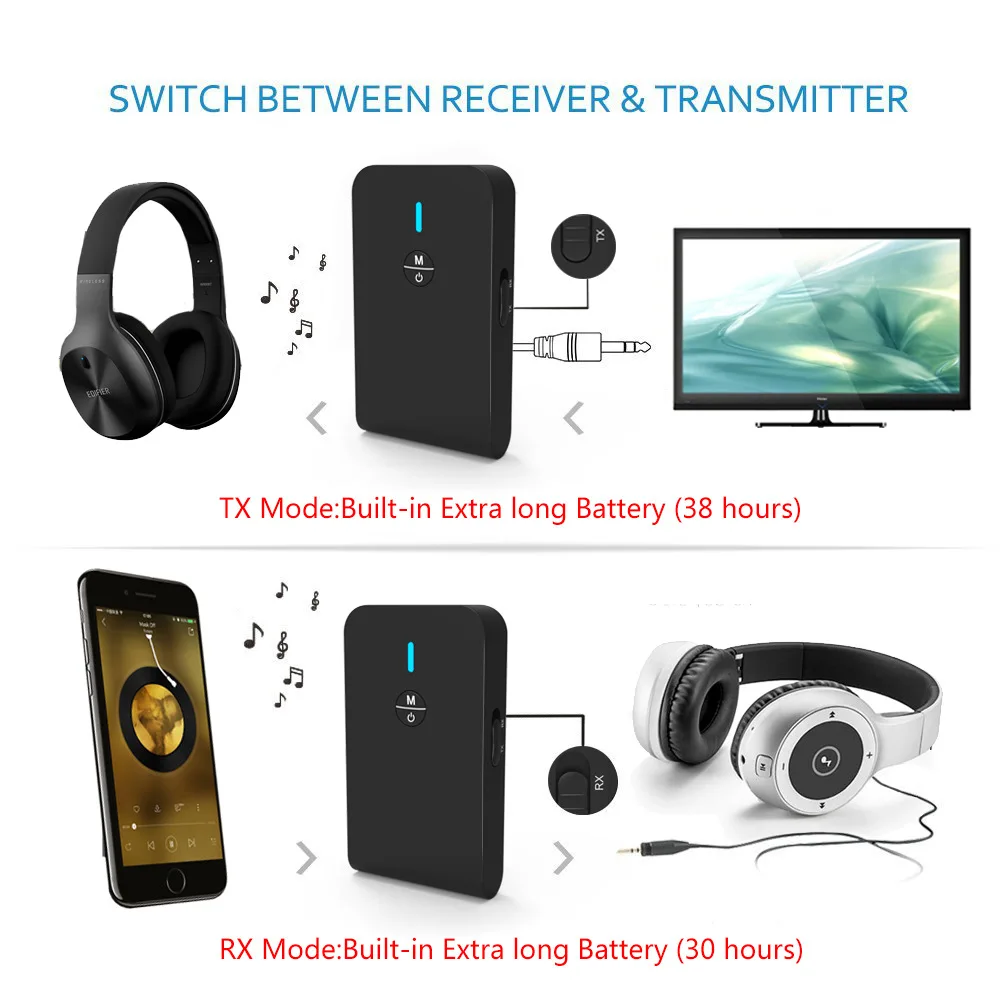 Новый беспроводной Bluetooth 5 0 передатчик приемник 3 мм RCA AUX стерео аудио адаптер для