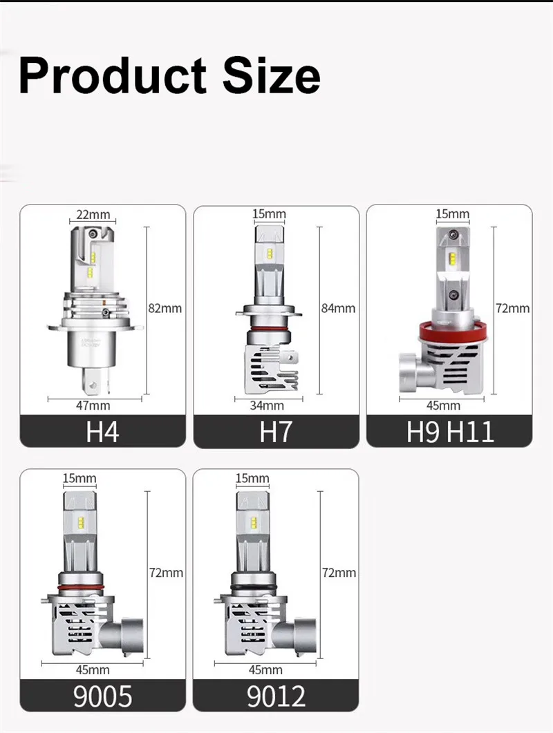 CZPVQ мини Размеры Canbus H4 H7 светодиодный M3 фар автомобиля H8 H9 H11 9005 HB3 9006 HB4 зэс Авто Противо-Туманная фара светодиодный лампы 70W 10000LM 6000K 12V