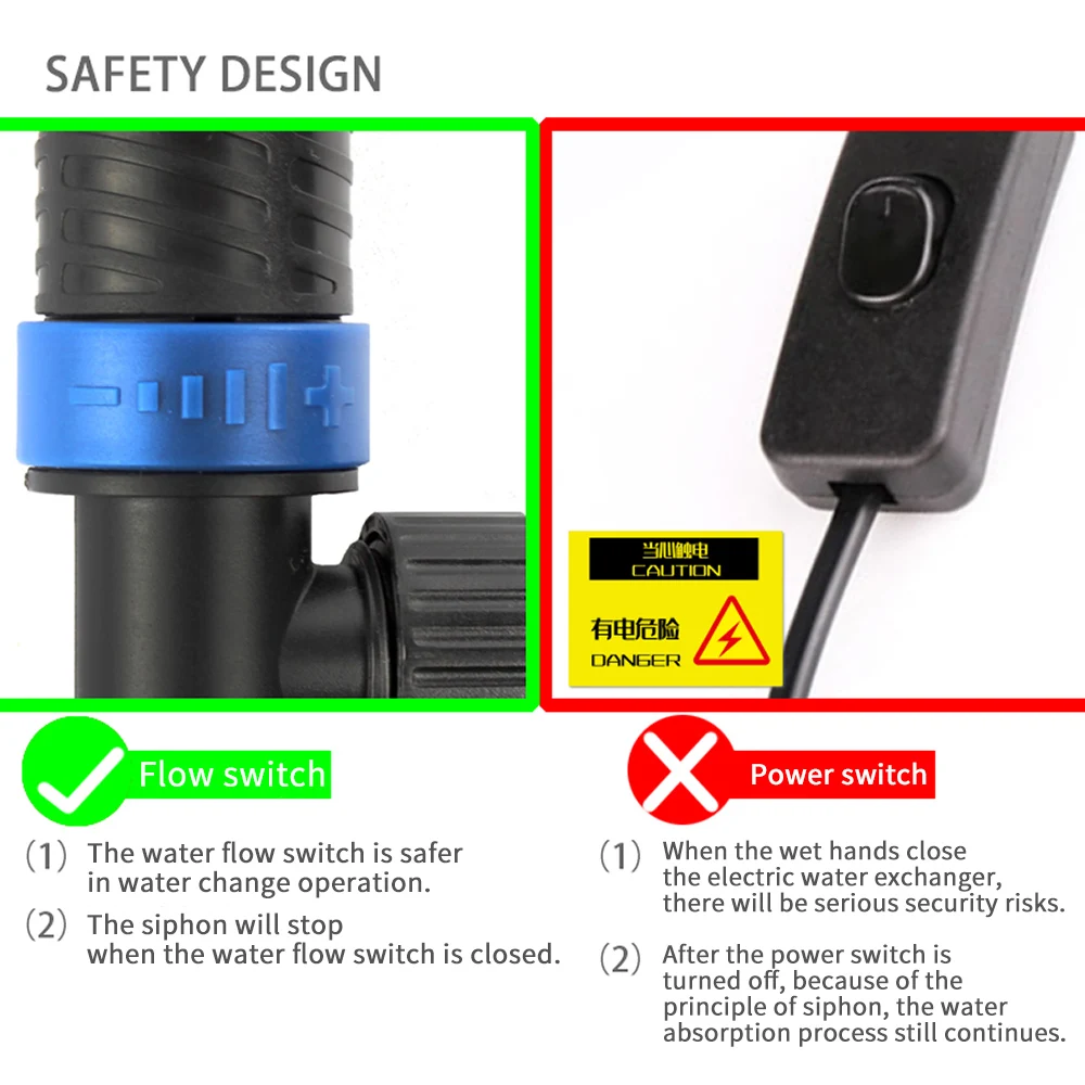 Электрический насос для замены воды в аквариуме чистящие инструменты 10 Вт/18 Вт/20