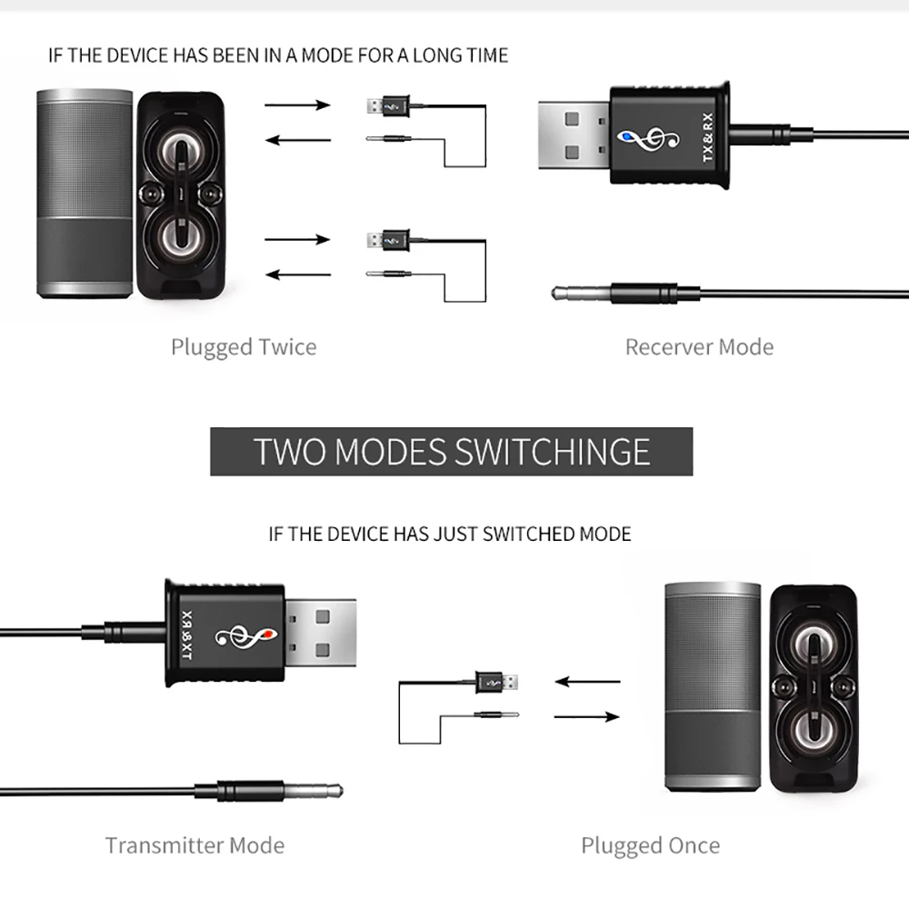 HEVARAL Bluetooth 5,0 приемник передатчик аудио мини 3,5 мм AUX Стерео музыка автомобильный ПК беспроводной передатчик Наушники с USB адаптер
