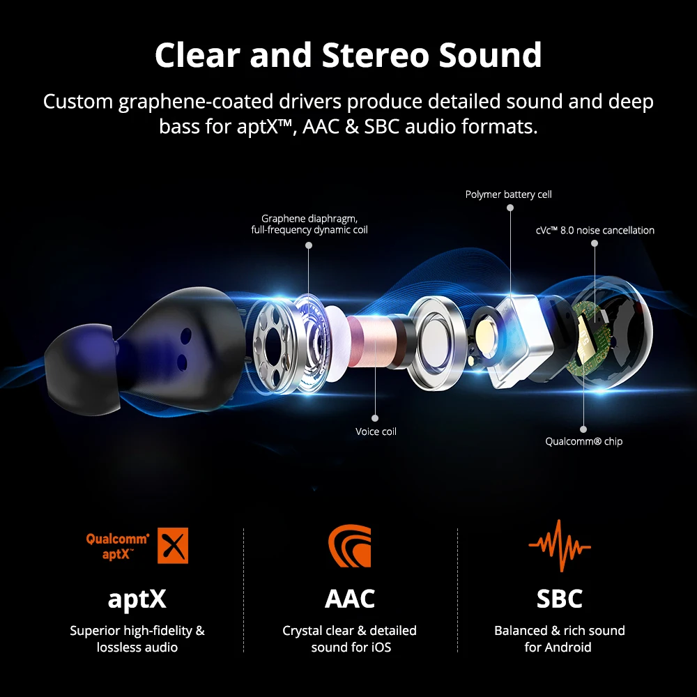 Оригинальный Tronsmart Spunky Beat Bluetooth 5 0 наушники TWS вкладыши Поддержка APTX с QualcommChip