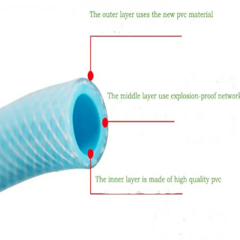 Мойка высокого давления Karcher 2017 водопроводный шланг для автомобиля Бытовая мойка