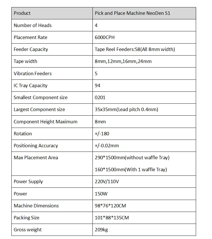Выбор и место SMT машина smd машина для сборки печатных плат NeoDen S1