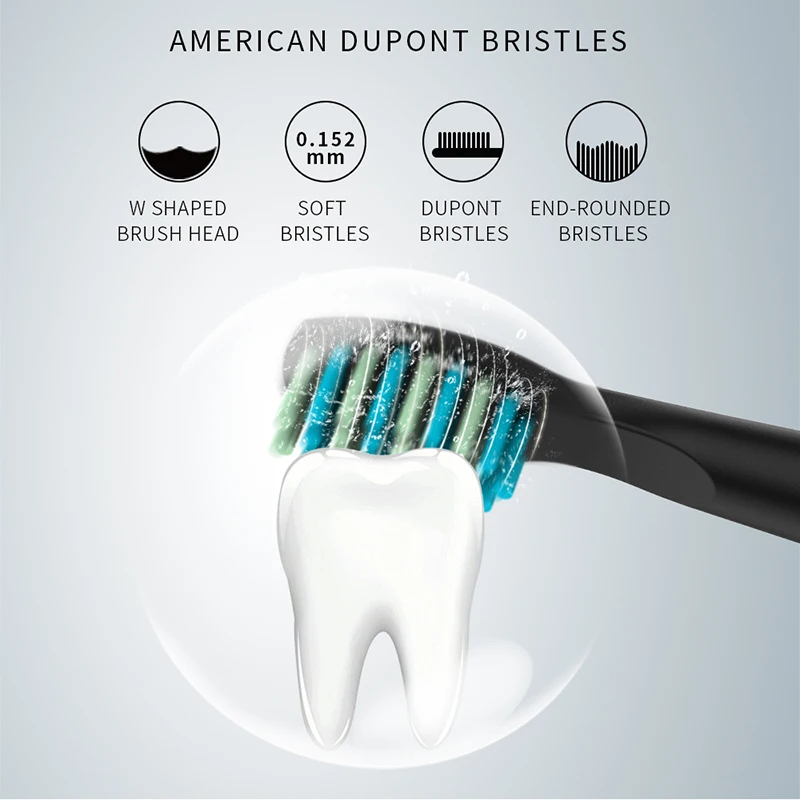 Электрическая зубная щетка Seago Sonic с 5 режимами работы перезаряжаемая USB