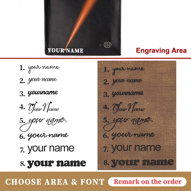 Модный новый короткий тонкий мужской кошелек с защитой от кражи для монет умный
