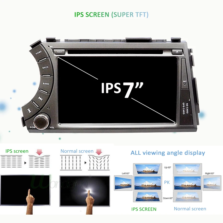 4G 64G 8 CORE 2 din Android 9,0 автомобильный dvd мультимедийный плеер gps Навигация Аудио для ssangyong Kyron Actyon Автомагнитола RDS obd2 dvr