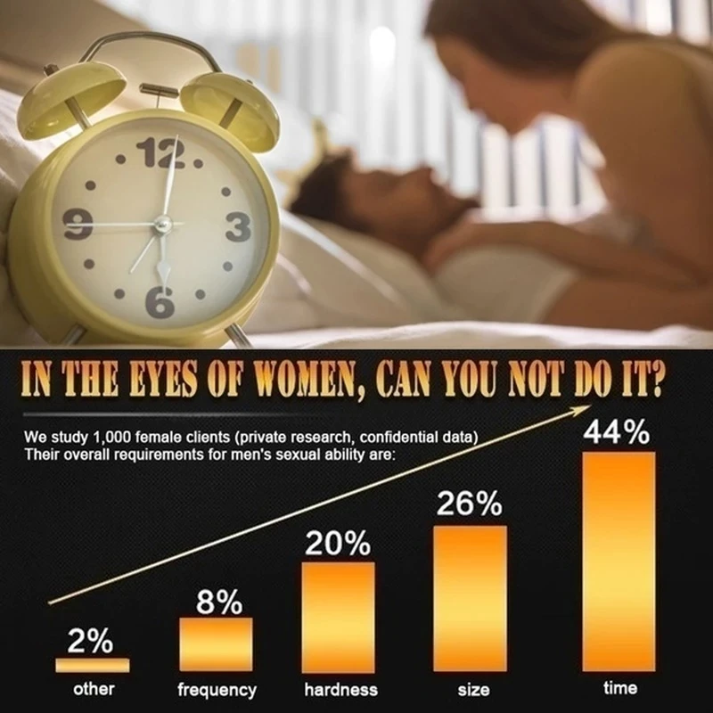 Мужская задержка искусственная кожа без побочных эффектов увеличивает пол