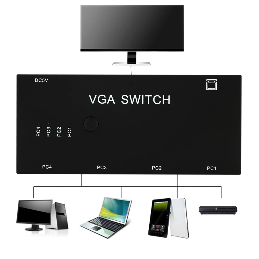 4 в 1 коммутатор для консолей VGA порта | Компьютеры и офис