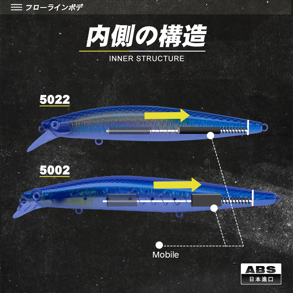 D1 Minnow Fishing Lures 145mm/23.5g 120mm/19.5g Jerkbait Suspending Lure Artificial Hard Wobblers for Bass Trout Accessories