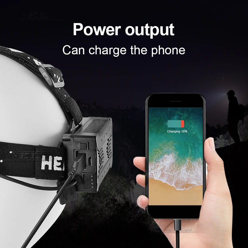 Налобный фонарь XHP160 XHP130 18650 светодиодный зарядка от USB | Лампы и освещение