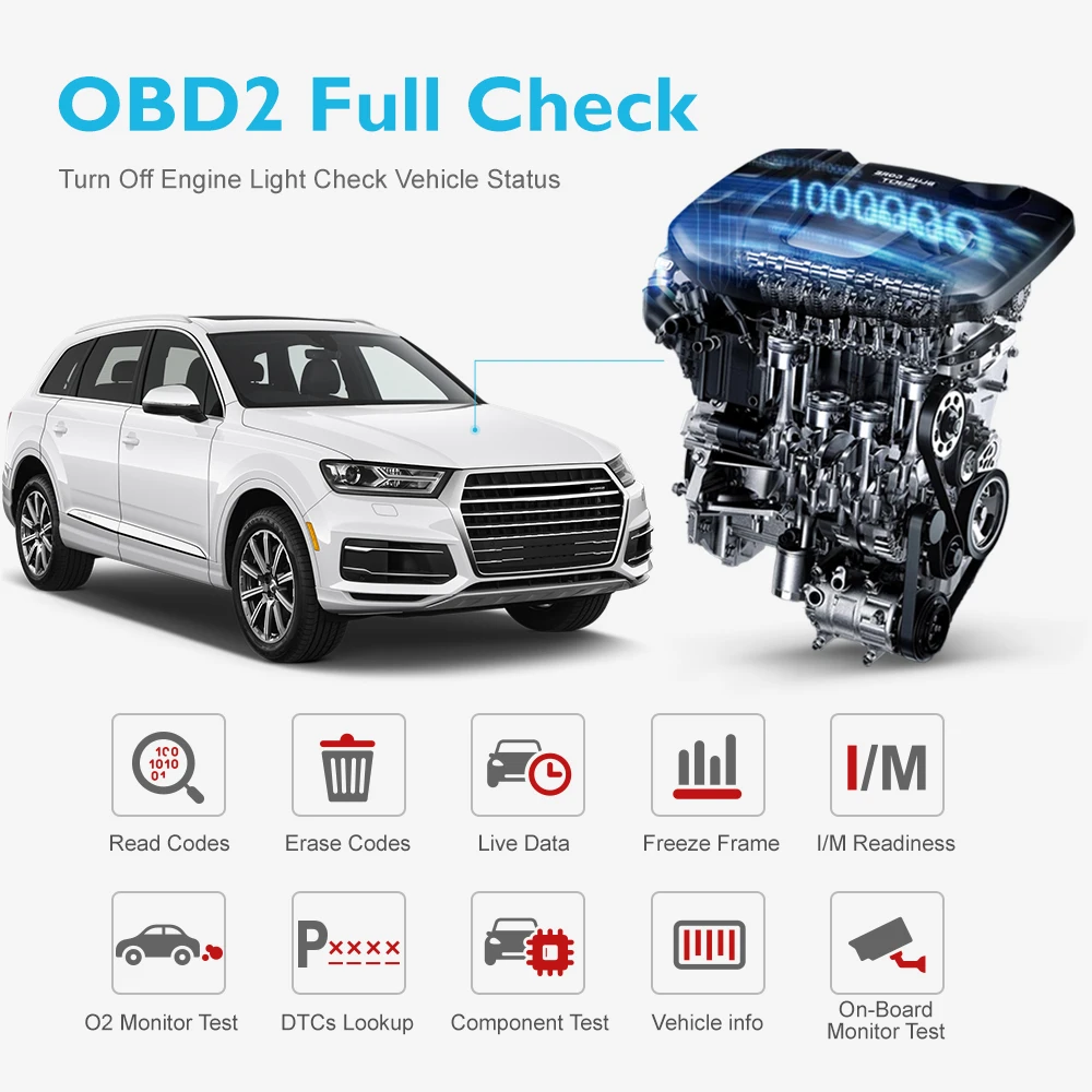 OBDPROG Doctor M500 OBD2 сканер коррекция одометра Регулировка пробега OBD 2 сброс