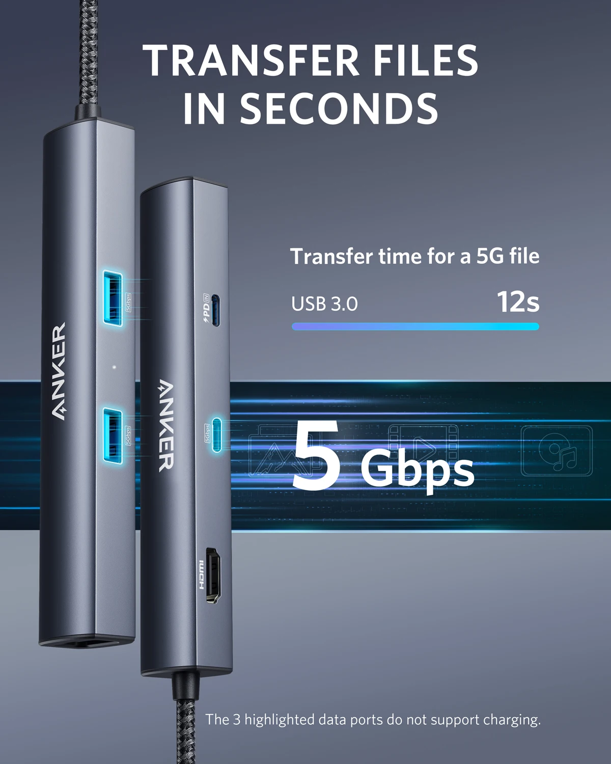 USB-концентратор Anker 6 в 1 65 Вт 4K HDMI Гбит/с Ethernet 2 порта USB 3 0 | Компьютеры и офис