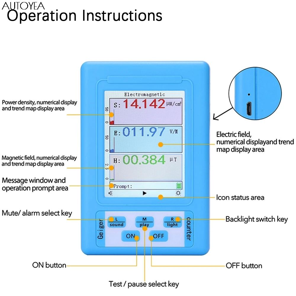BR-9A портативный детектор электромагнитного излучения измеритель ЭМС
