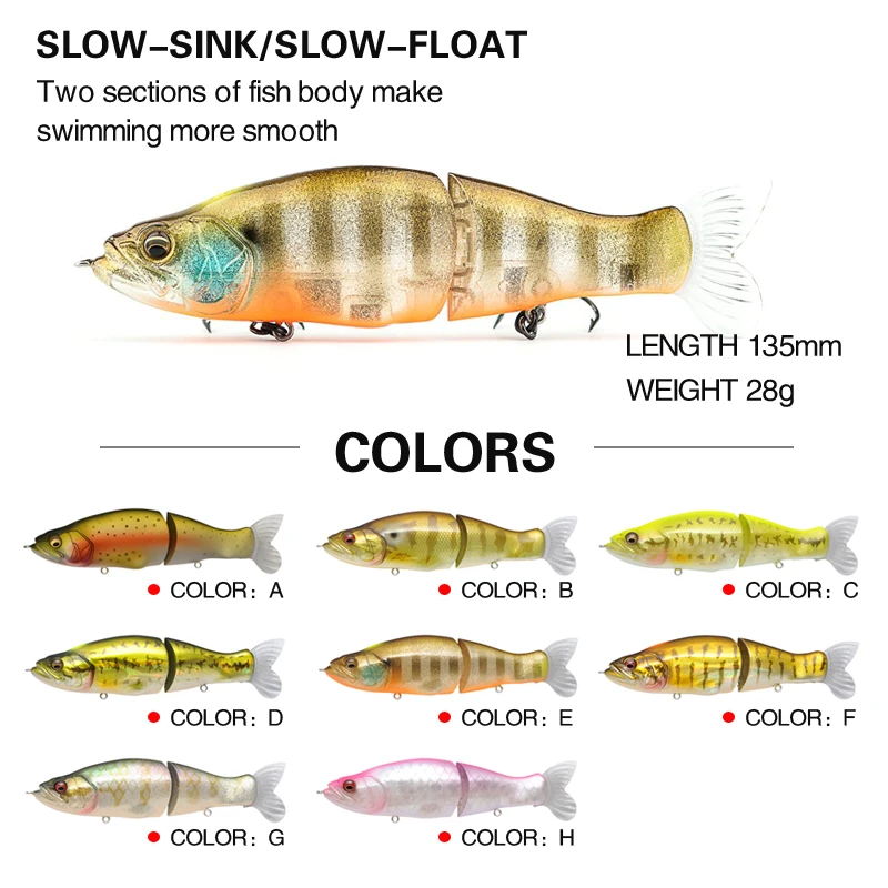 

135mm 28g Jointed Bait Shad Glider Swimbait Fishing Lures Hard Body Slow Sinking Jointed Bass Pike Lures Fishing Bait Tackle