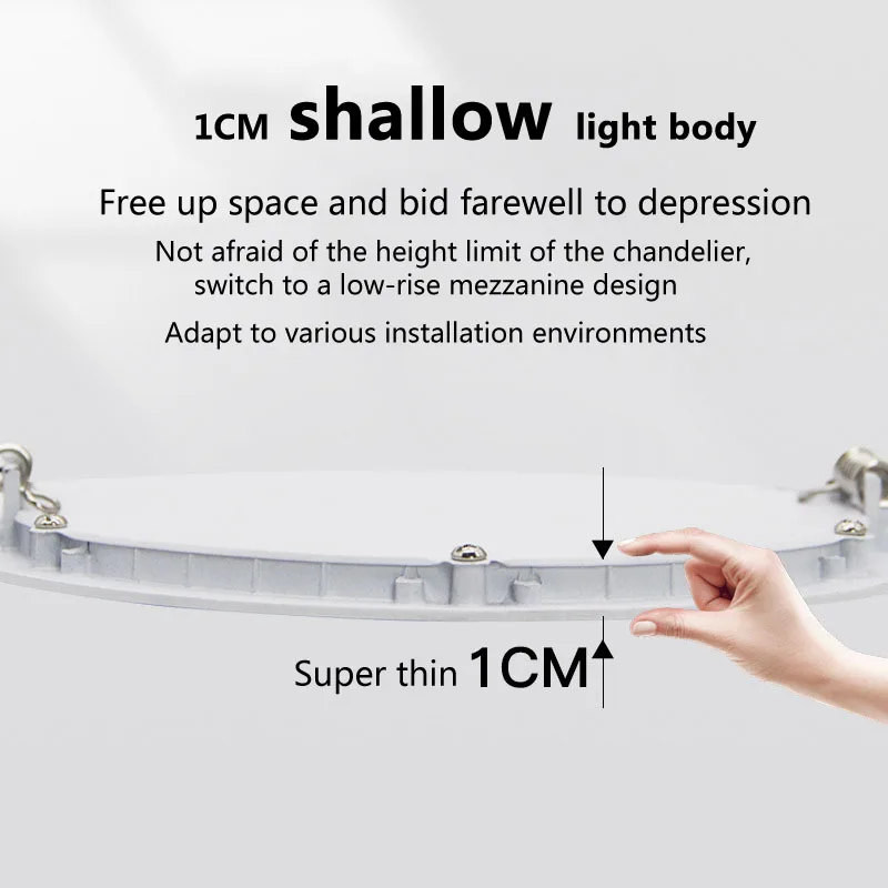 Светодиодный ультратонкий панельный светильник поблизости встроенный