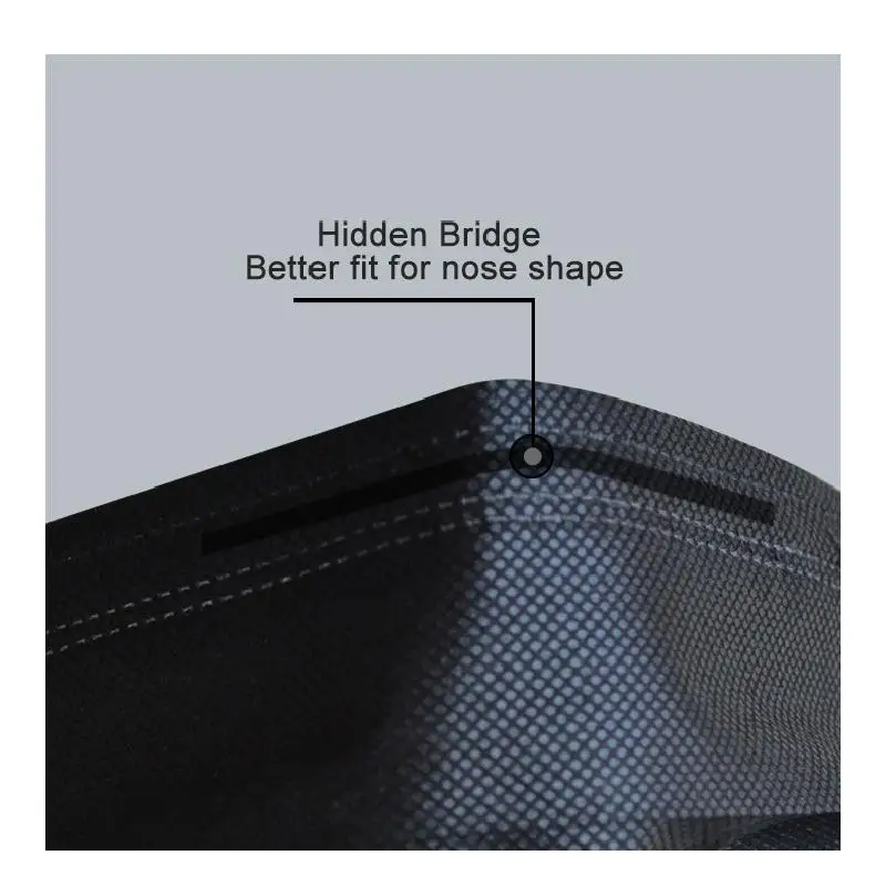 

10-500pcs Disposable Black Face Mask Nonwoven 3 Layers Filter Anti Dust Breathable Mask Adult Face Mouth Masks
