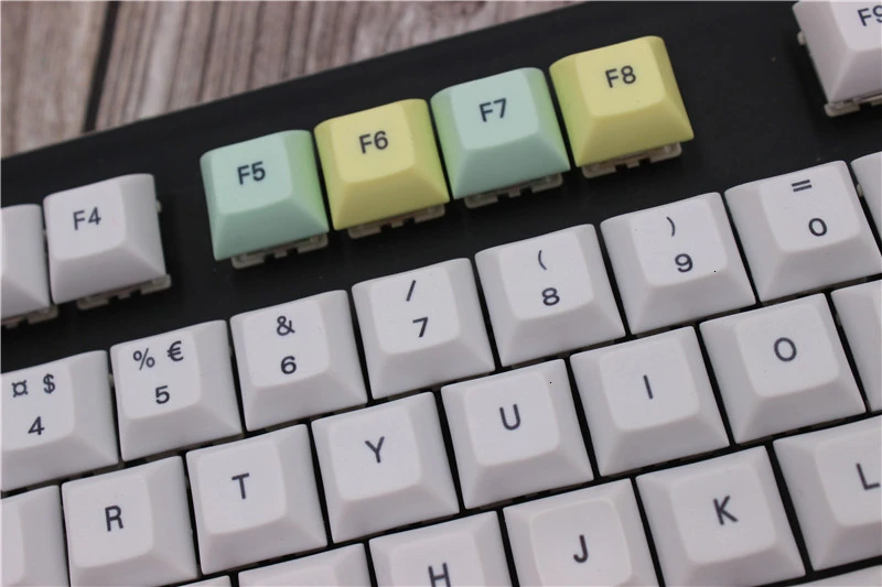 Скандинавские персонажи Dsa Keycaps Dye Sub русская клавиатура PBT пробел Cherry Mx Gh60 Iso пользовательская Механическая игровая клавиатура logitech