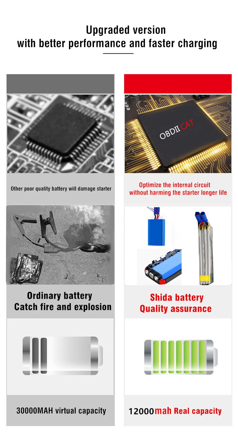 TM16C новый большой Портативный 12В автомобильный аккумулятор стартер авто