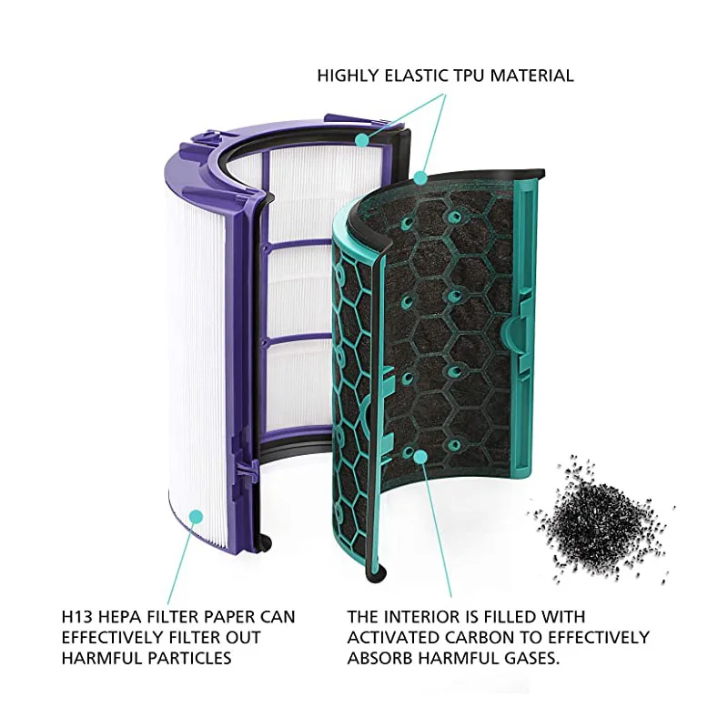 Для Dyson TP04 TP05 HP04 HP05 DP04 сменный очиститель воздуха Очистка Дома Hepa фильтр Набор для