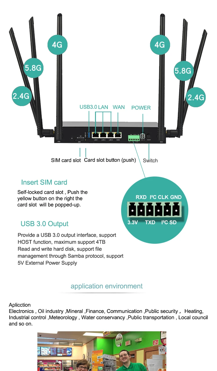 DOONINK 4G беспроводной маршрутизатор 1WAN+ 3LAN порты, 4* 5dbi настенные антенны