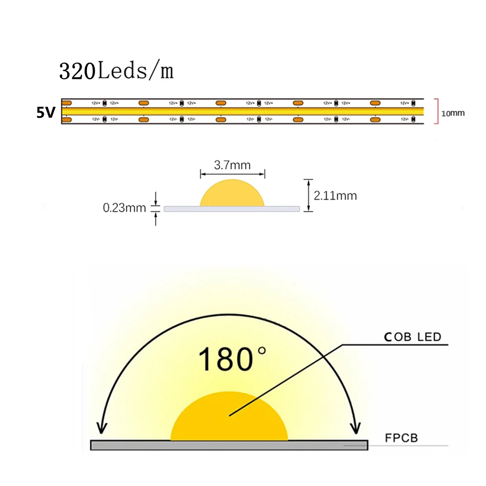Светодиодная лента с монолитным блоком светодиодов 5 В 320 светодиосветодиодный