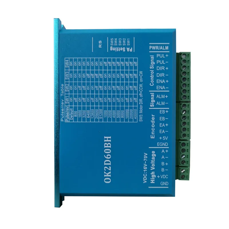 Шаговый двигатель с замкнутым циклом и планетарным редуктором NEMA17 | Обустройство