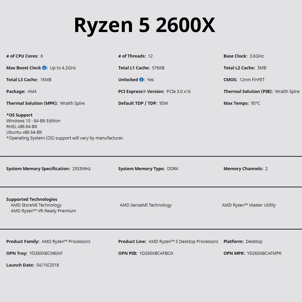 AMD ryzen 5 2600x процессор 3 6 ГГц 6-ядерный 12 плотность ткани-95 W TDP для кормления processador