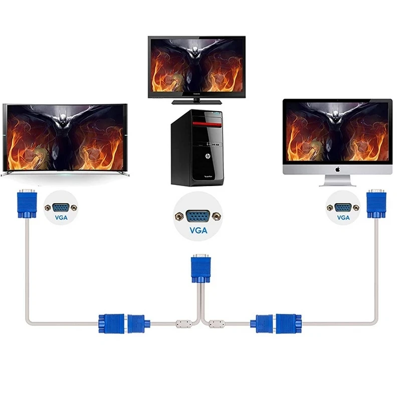 Разветвитель VGA штырь-гнездо одноточечный двухканальный кабель для монитора
