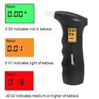 Цифровой светильник-триколор GREENWON HLX, измеритель кетоза, потери веса и сжигания жира, кетогенный монитор для диеты
