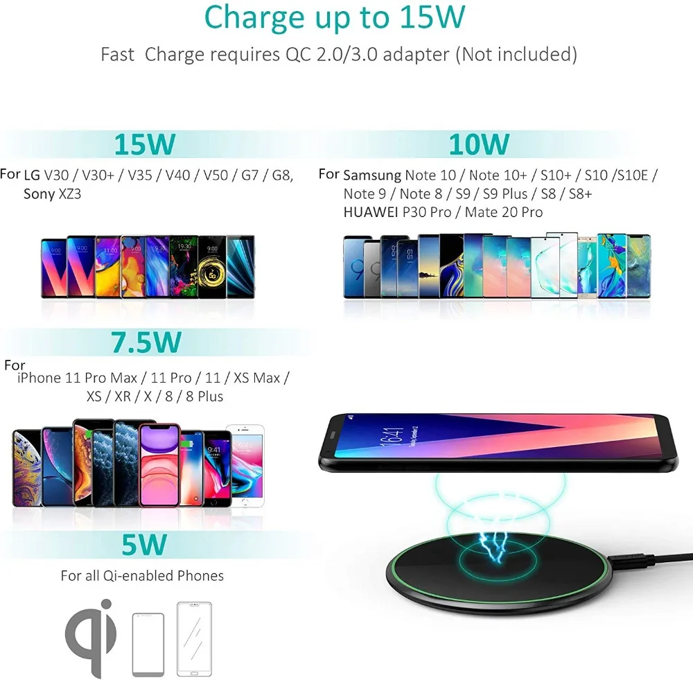 FDGAO 15 Вт Беспроводное зарядное устройство USB C Быстрая зарядка 10 Вт Быстрая Зарядка Qi QC 3,0 для iPhone 11 XS XR X 8 samsung S10 S9 S8 Note 10