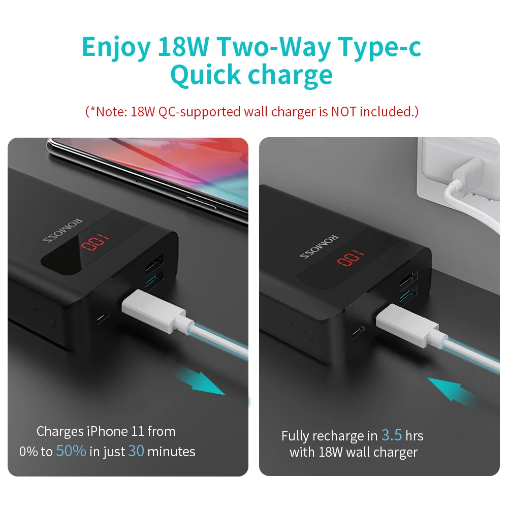 Зарядное устройство ROMOSS Sense4PS + Powerbank 10000 мАч для iPhone Xiaomi mi|Внешние аккумуляторы| |