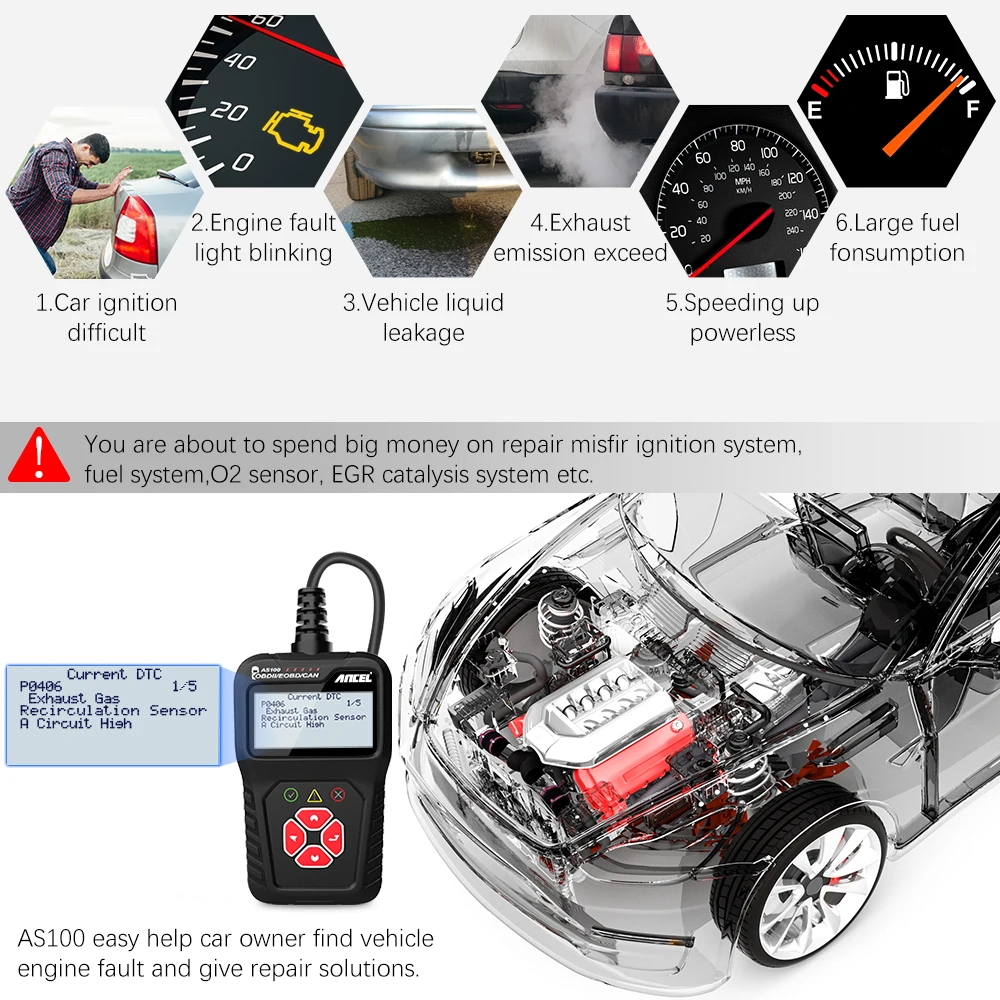 Ancel AS100 OBD2 OBD 2 автоматический сканер Код двигателя считыватель ODB2 автомобильный