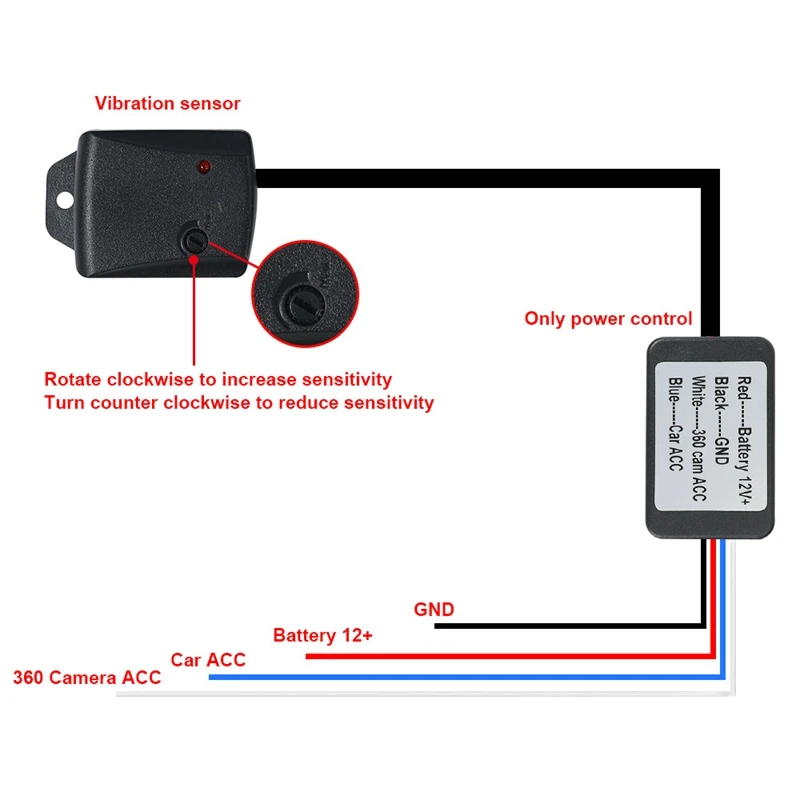 Car Universal Anti Theft Sensor Adjustable 360 Panoramic Detection Vibration Alarm Anti-Theft Device | Автомобили и мотоциклы